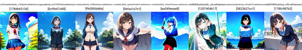 NoobAIのサンプラーのチェックしてみた奴