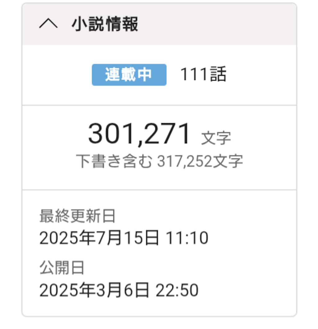 小説３０万トンで３１７２５２字数と１１１話達成☆