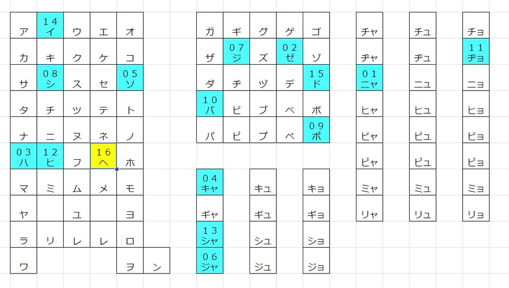 (ちちぷい)新鮮な■イキング16[ヘイキング]