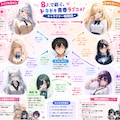 うちの子相関図(GTPにおまかせVer) 2枚目