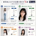 ルーキーさん応援 3枚目