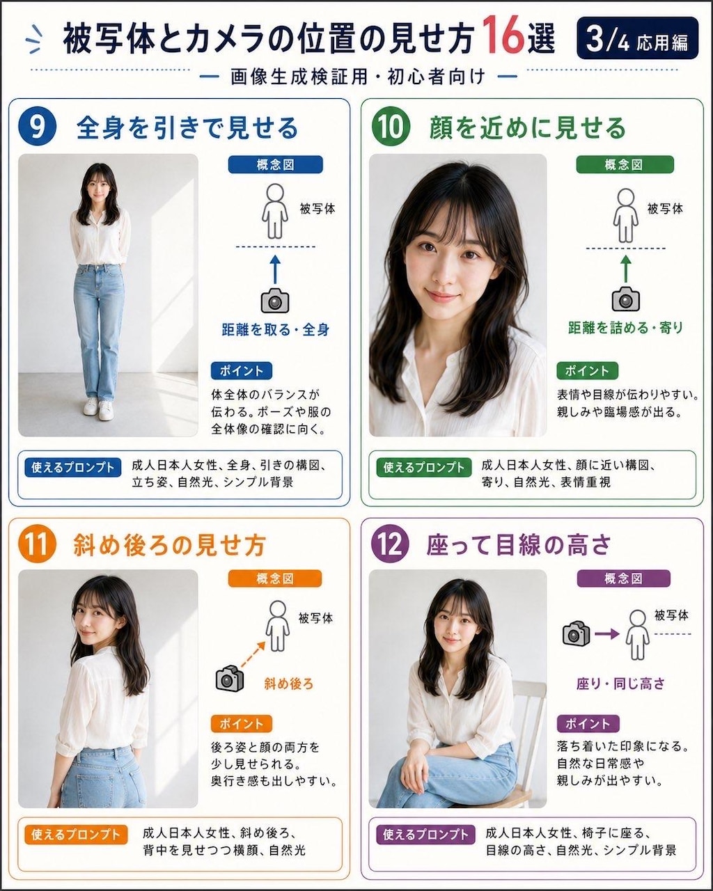 ルーキーさん応援