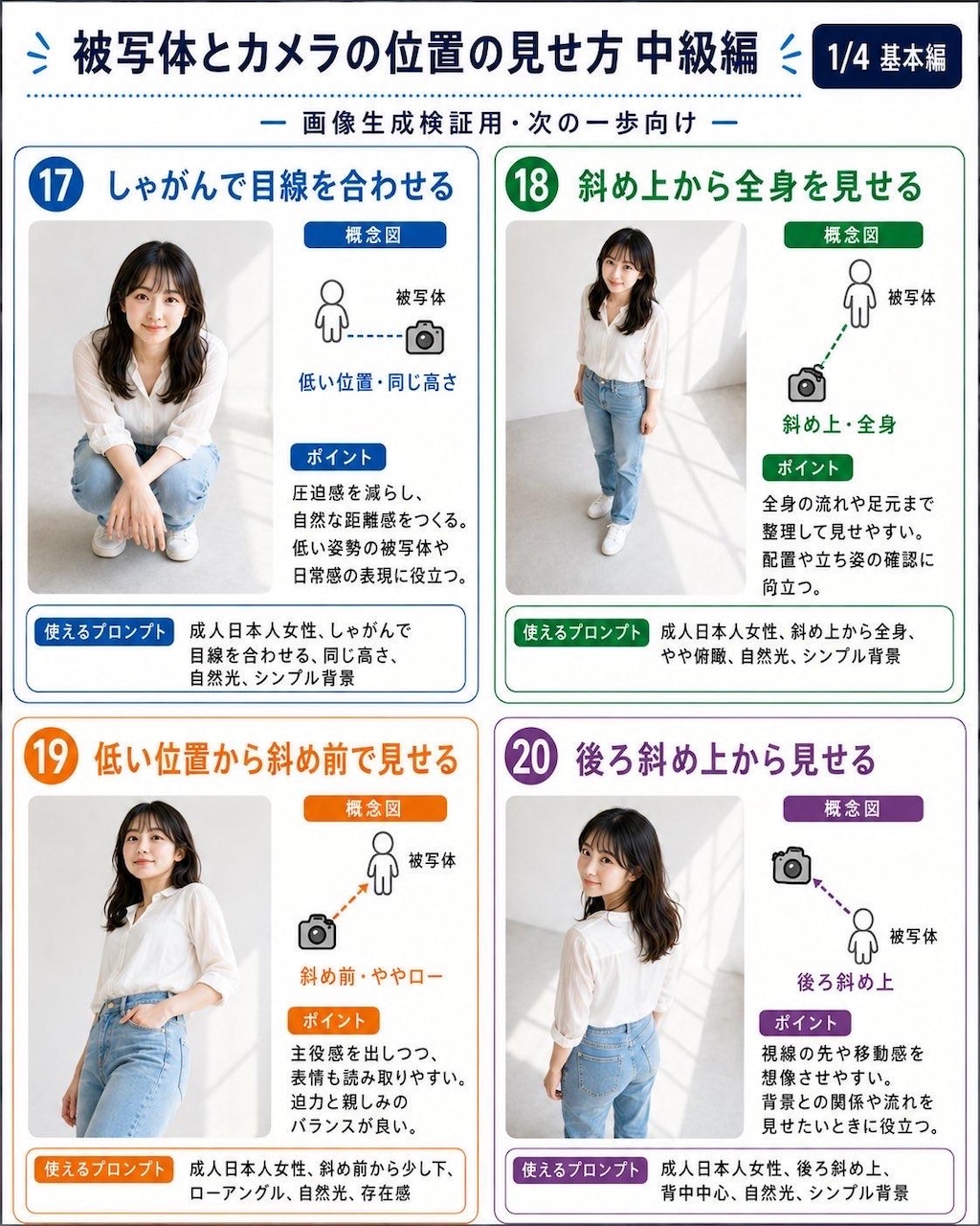 ルーキーさん応援