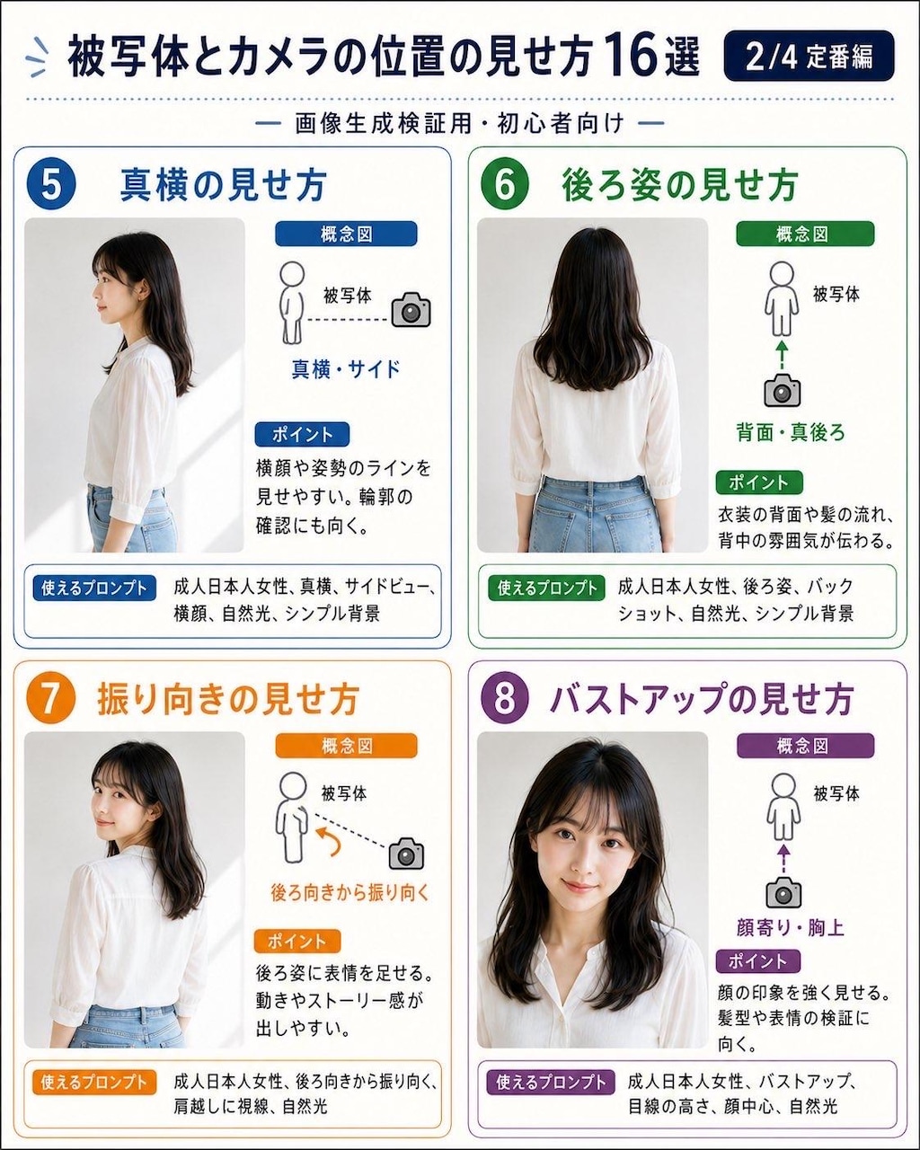 ルーキーさん応援