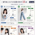 ルーキーさん応援 4枚目