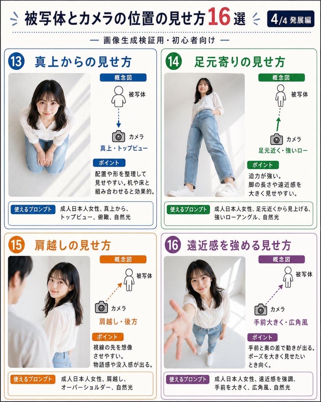 ルーキーさん応援