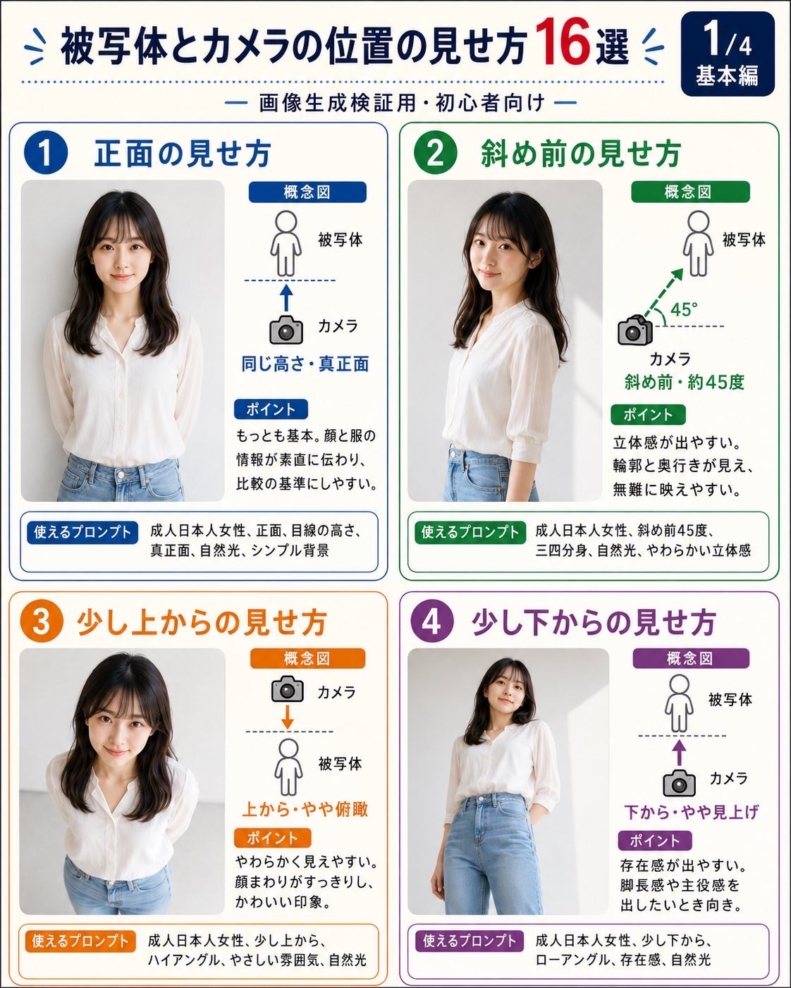 ルーキーさん応援