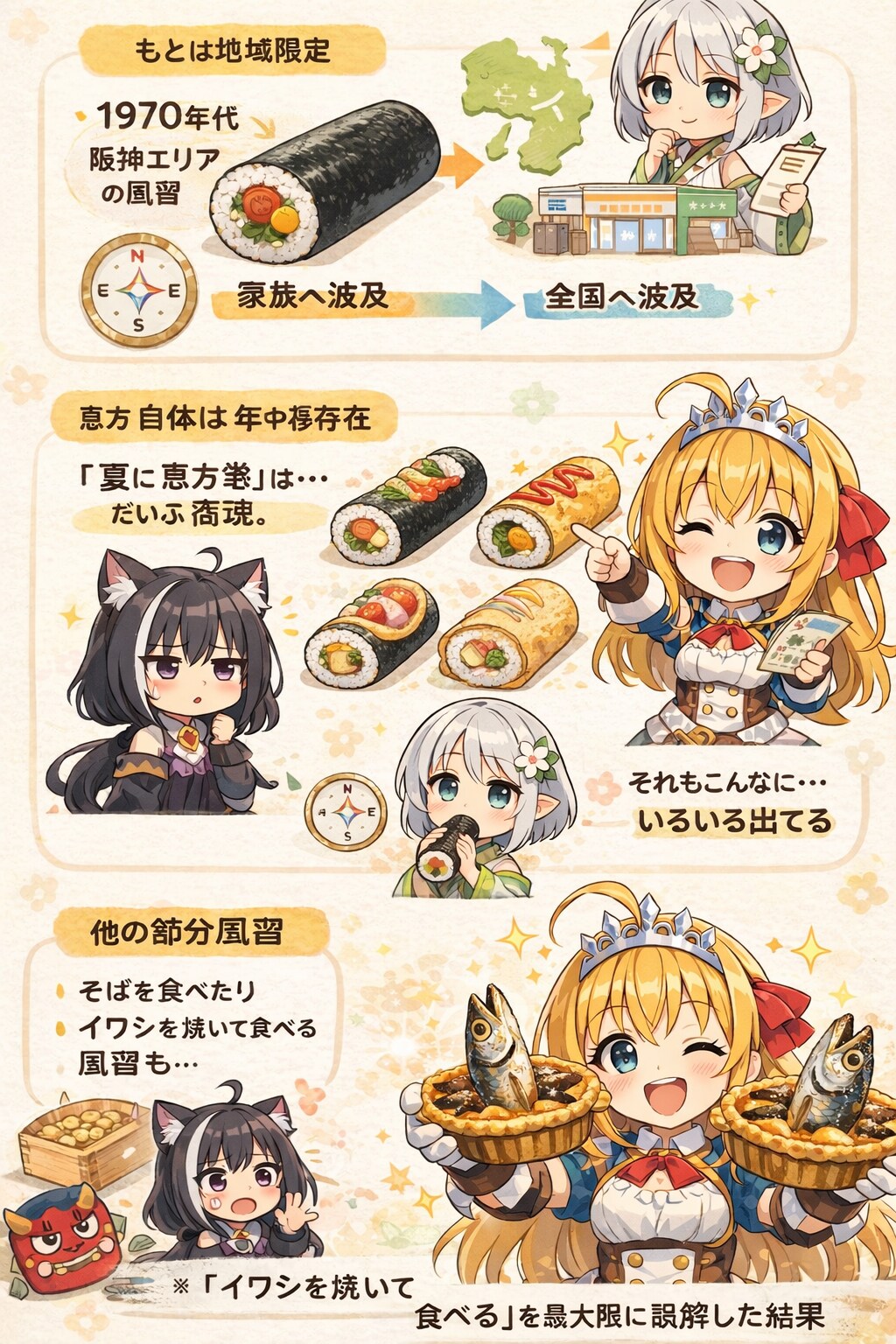 恵方巻の由来