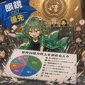 誰も眼鏡を検討して無いじゃないですか‼️ 2枚目