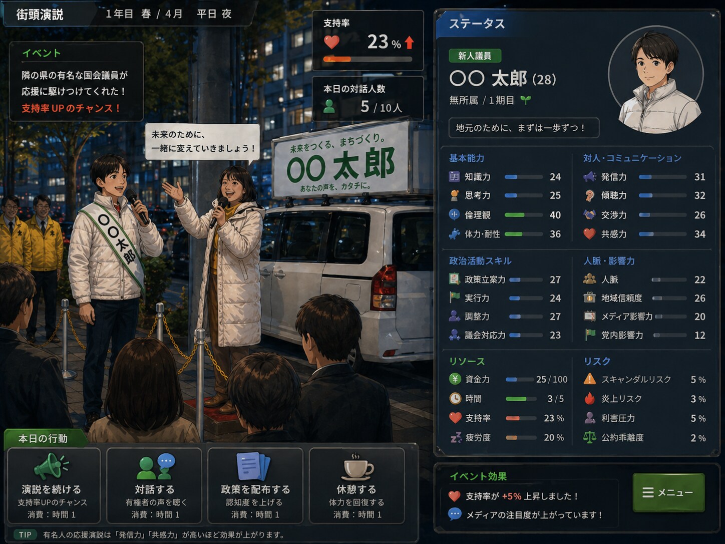 政治家育成ゲーム | の人気AIイラスト・グラビア