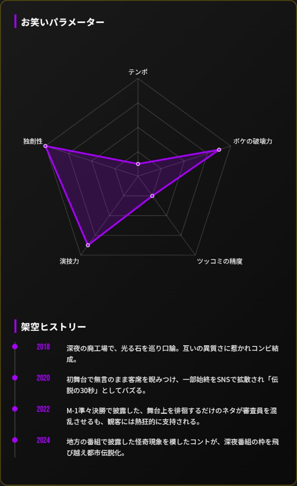 違う画像で試してみた