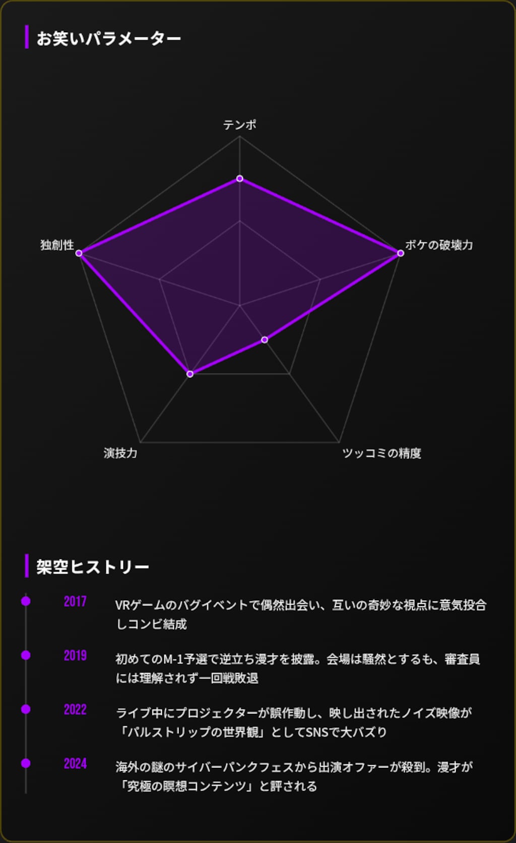違う画像で試してみた