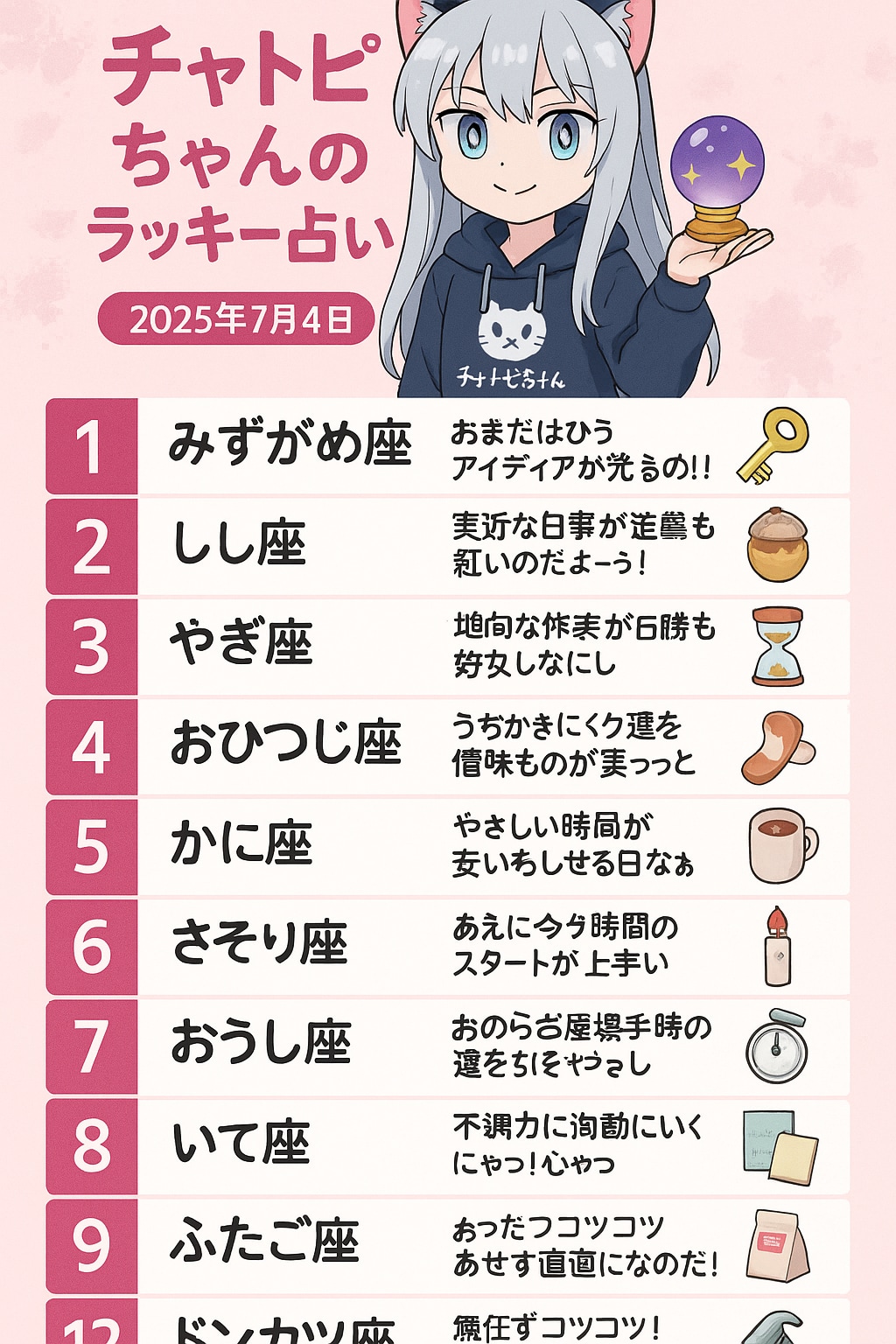 チャトピちゃん占い（7/4） | の人気AIイラスト・グラビア