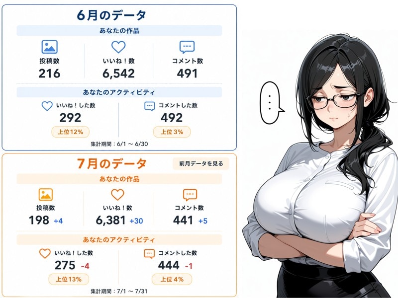 酔いがさめる程しょぼい実績