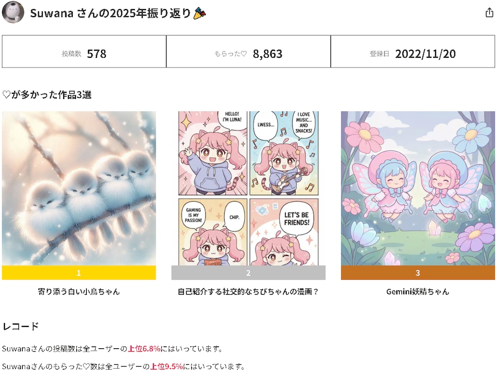 不相応な額縁に記録を入れてみるお遊び