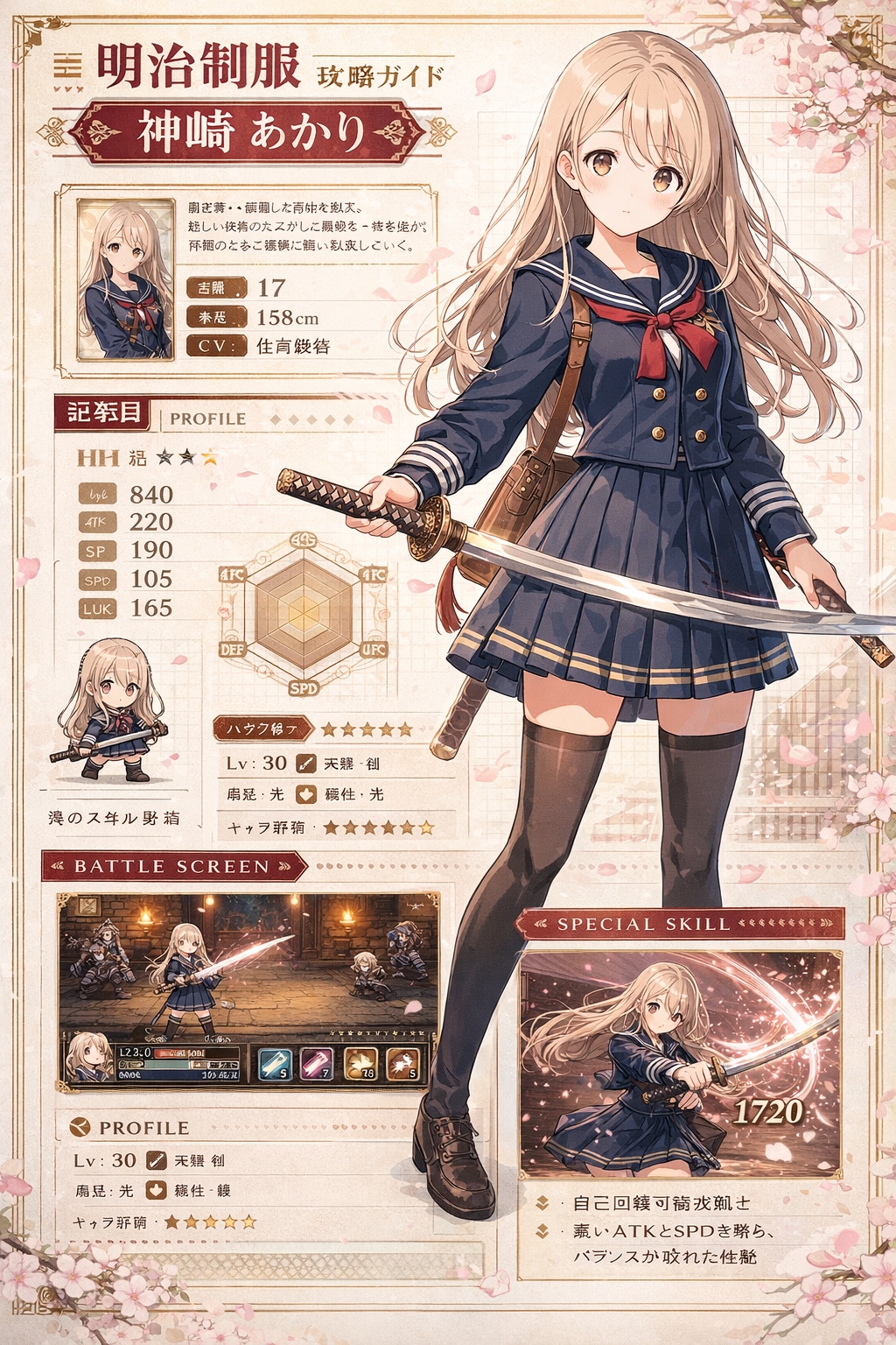 神崎あかり　ステータス