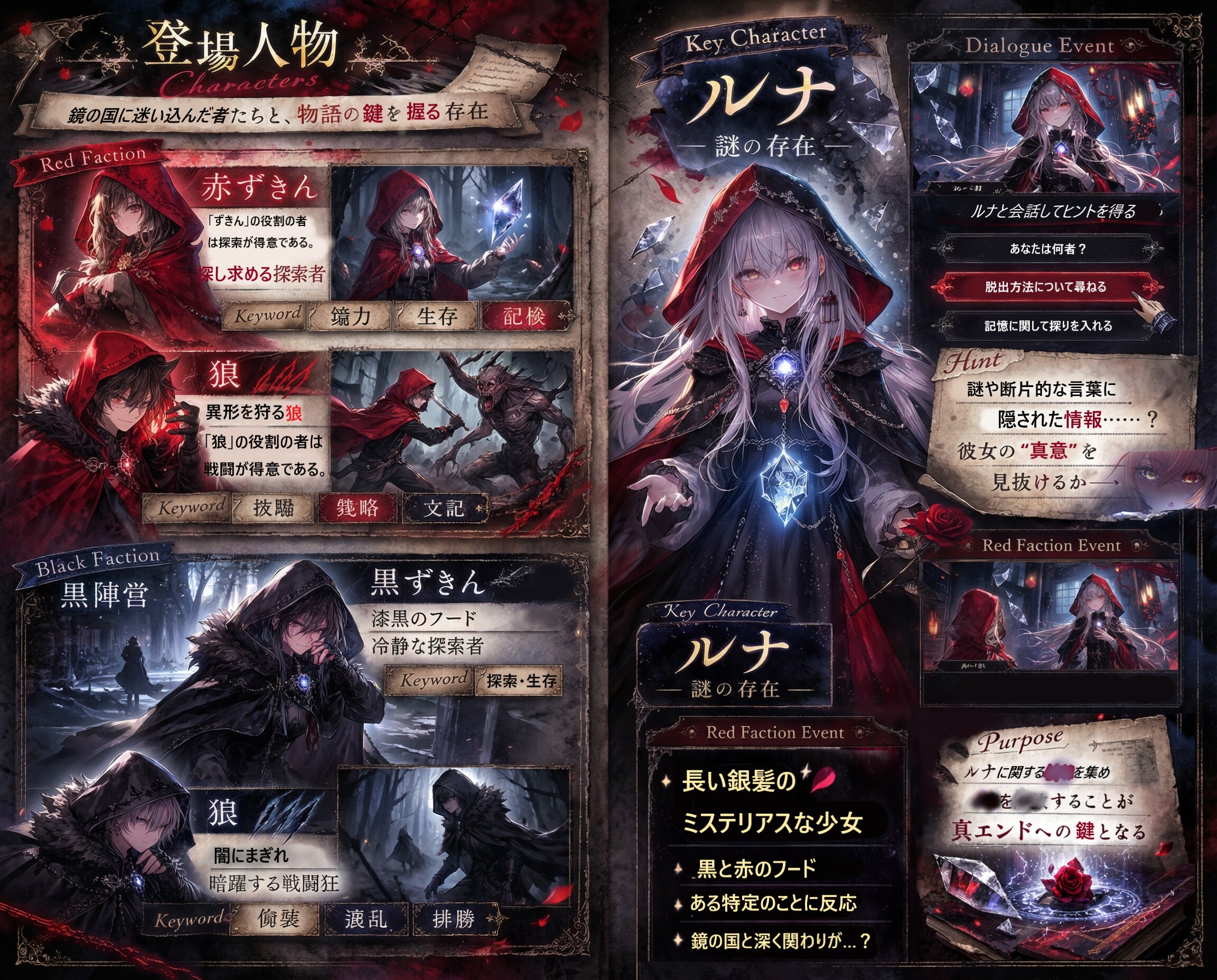 「Who is the traitor?」