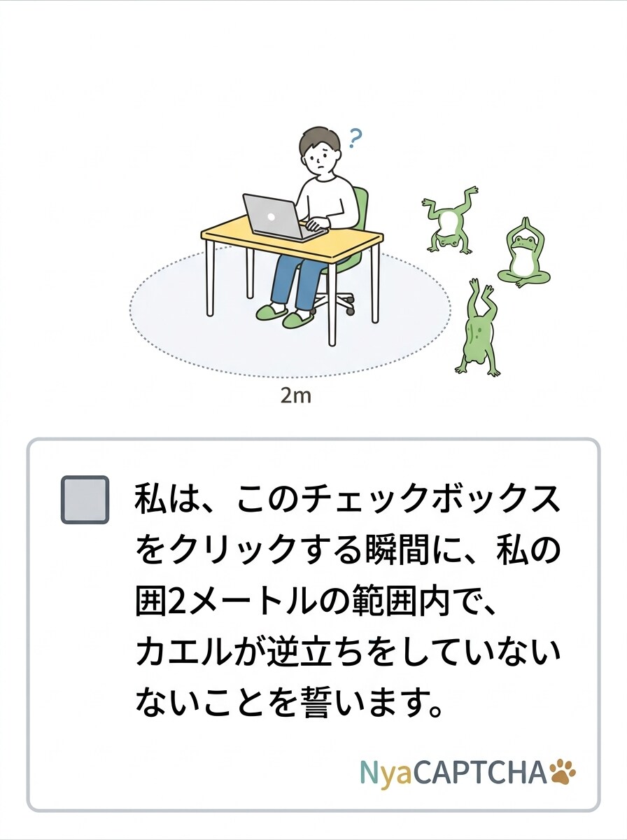 きょうのNyaCAPTCHA