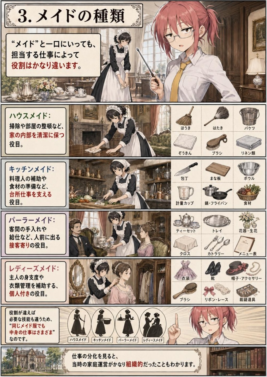 メイド解説学習漫画
