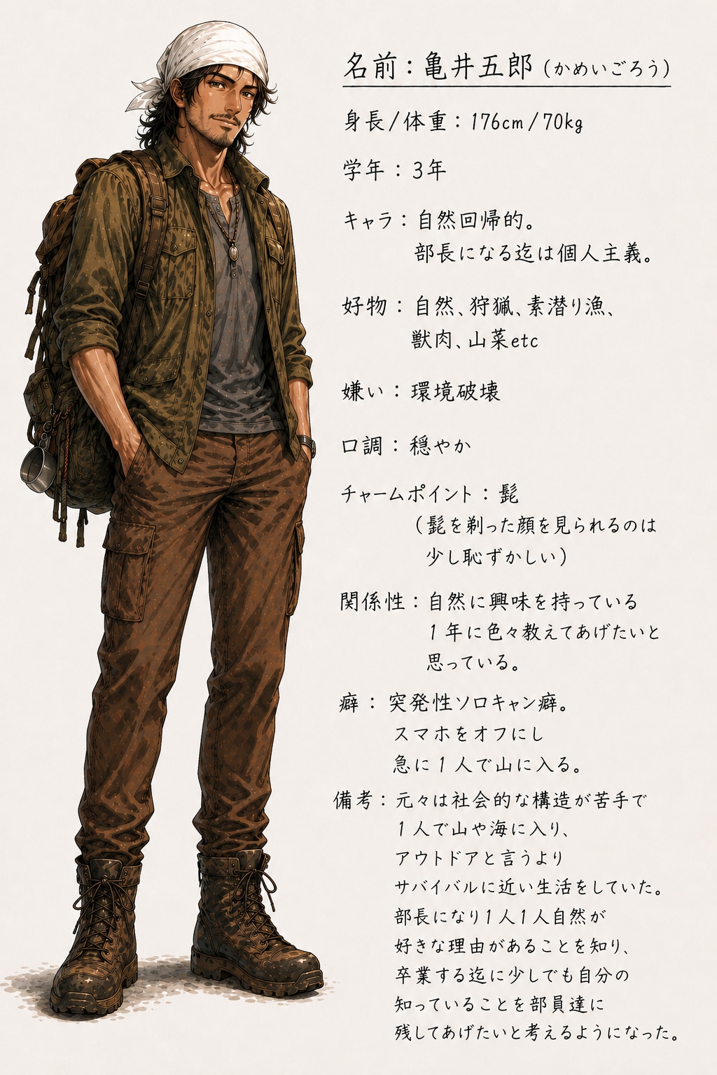 #10.5キャラプロフィール