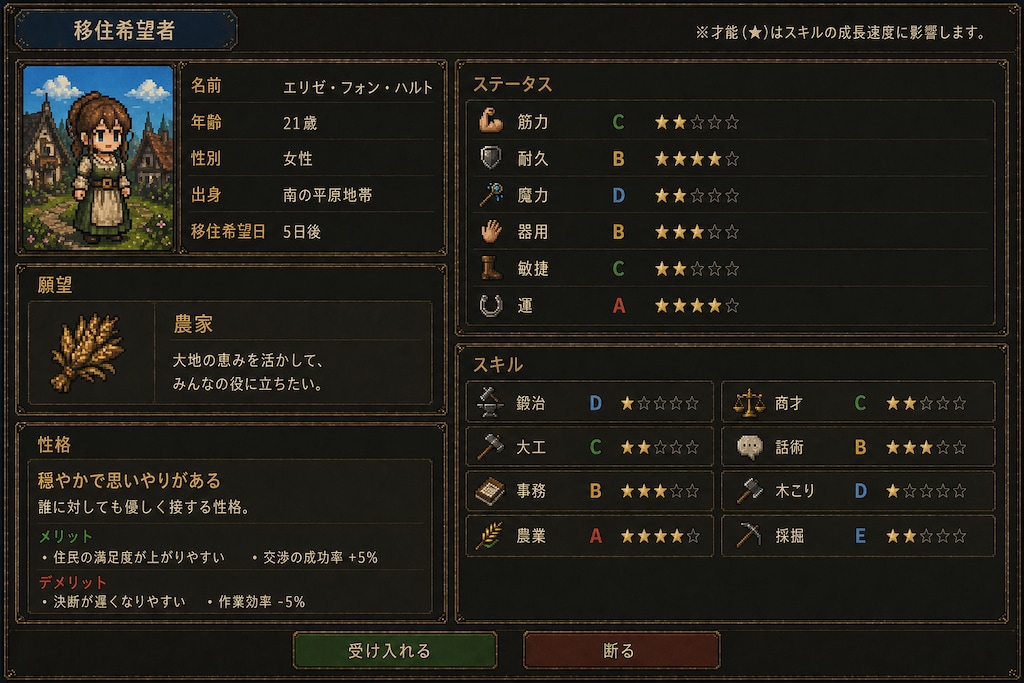 街づくりゲーム