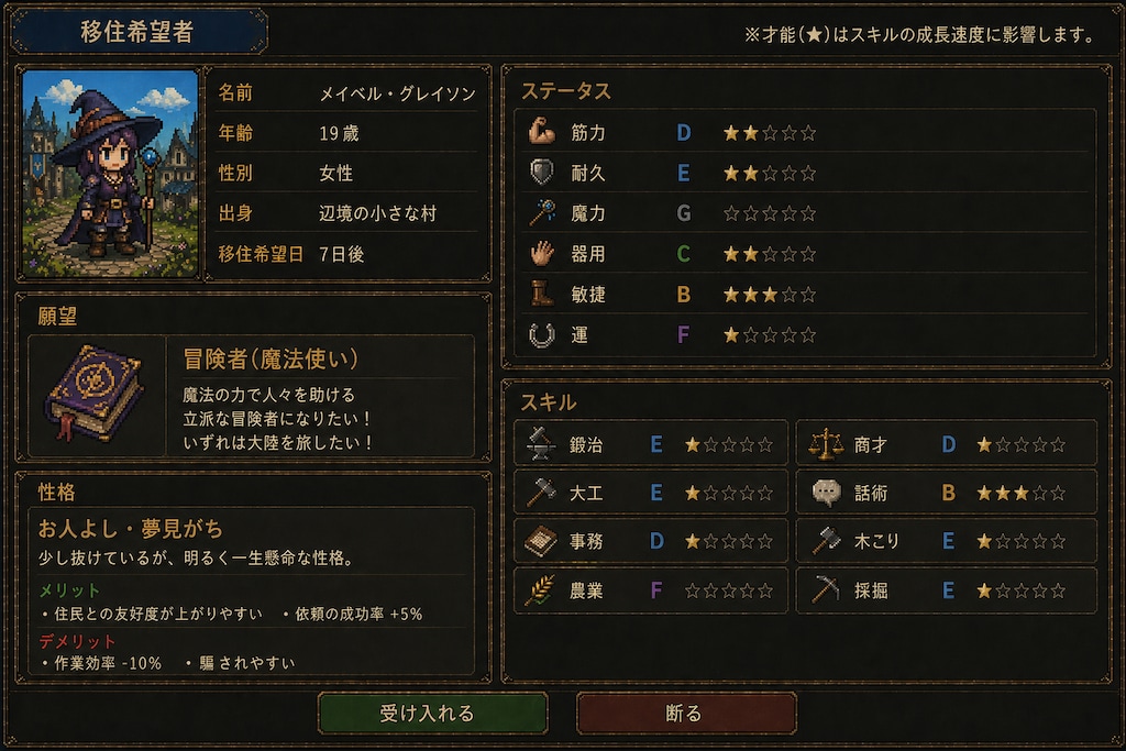 街づくりゲーム