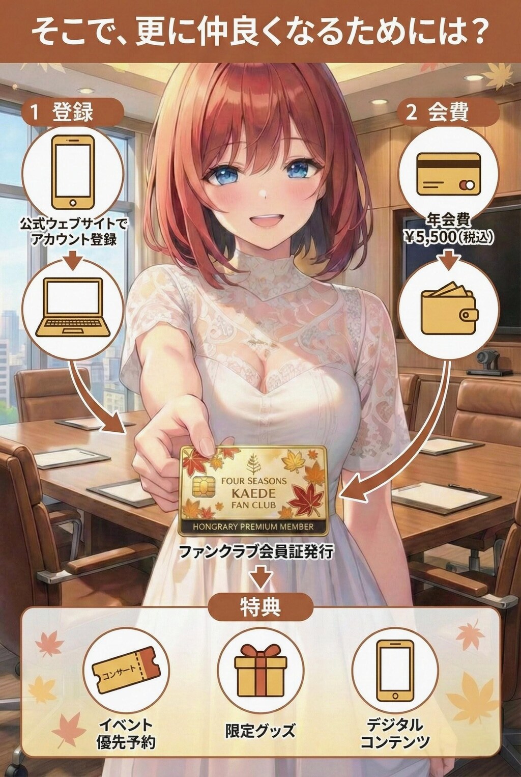 カエデちゃんと仲良くなるためには？