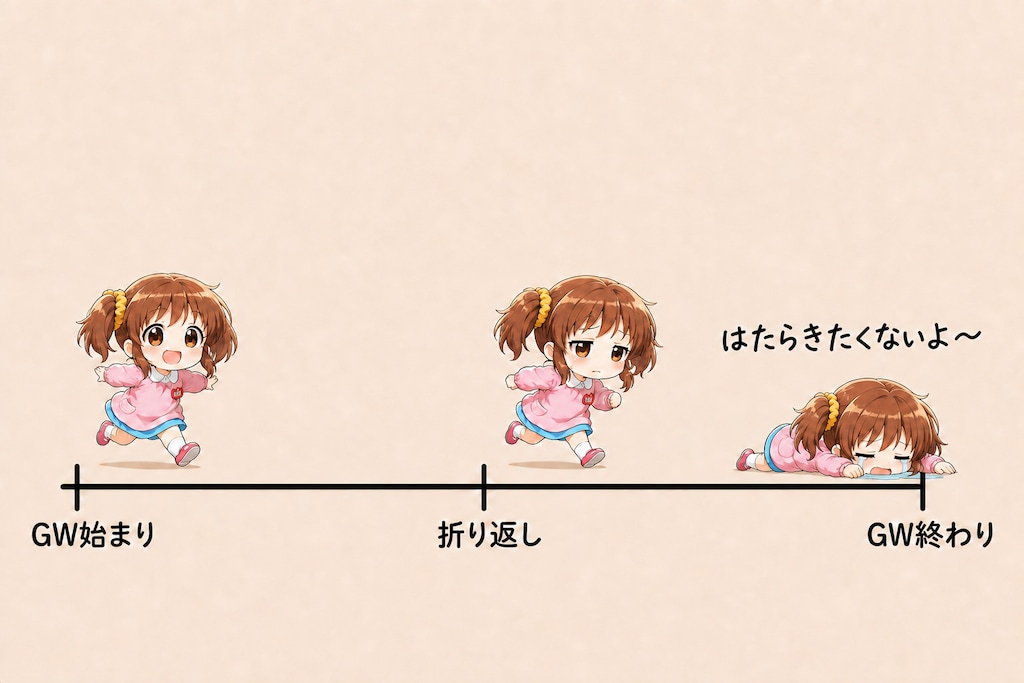 ついに最終日