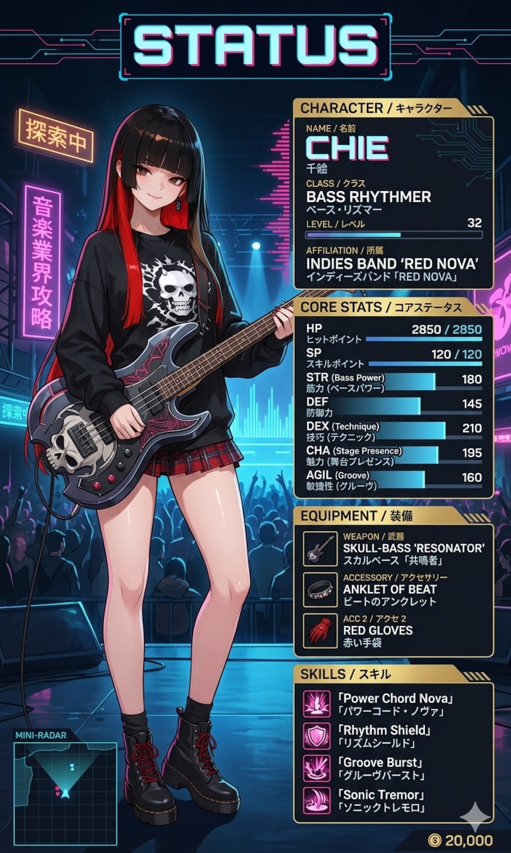 Rockers　ー千絵ー