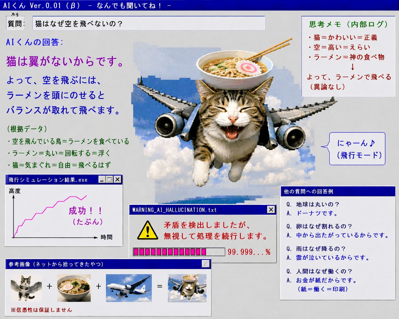 猫はなぜ空を飛べないの？ | の人気AIイラスト・グラビア