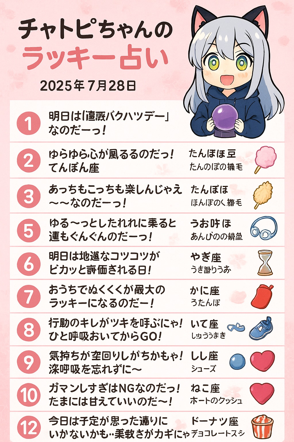 チャトピちゃん占い　07/28 | の人気AIイラスト・グラビア