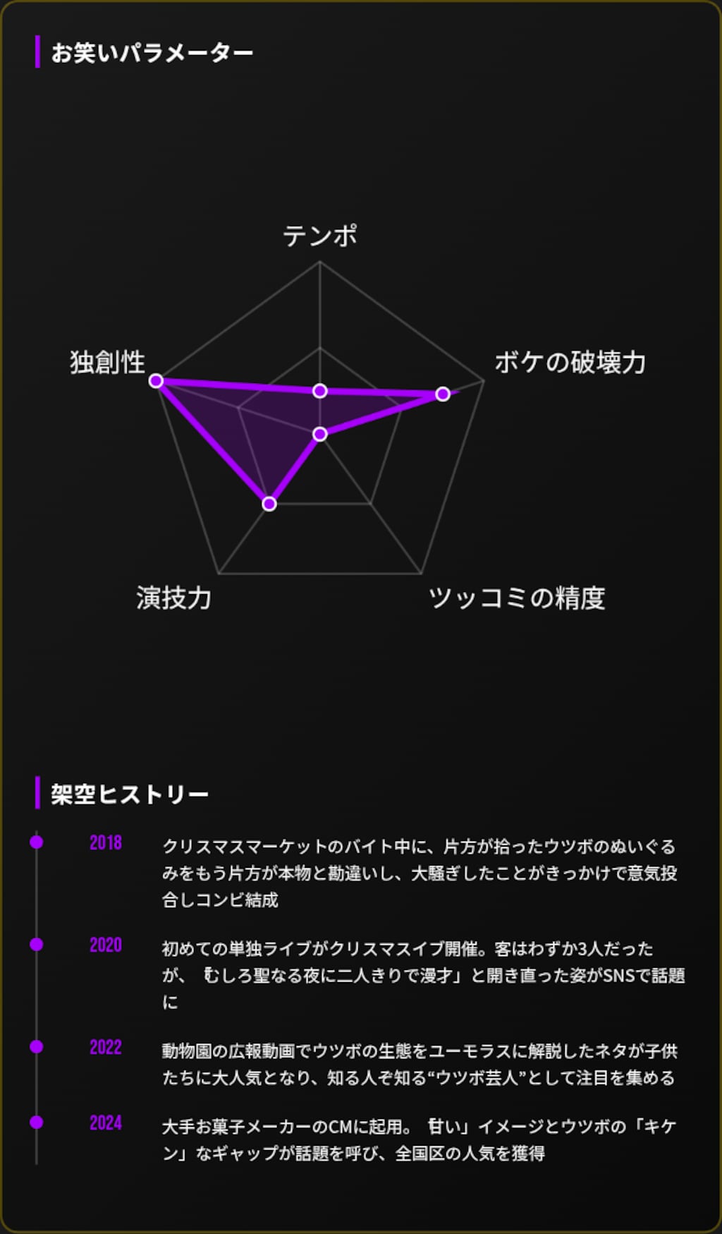 幸子&ヘビ神様のコンビ