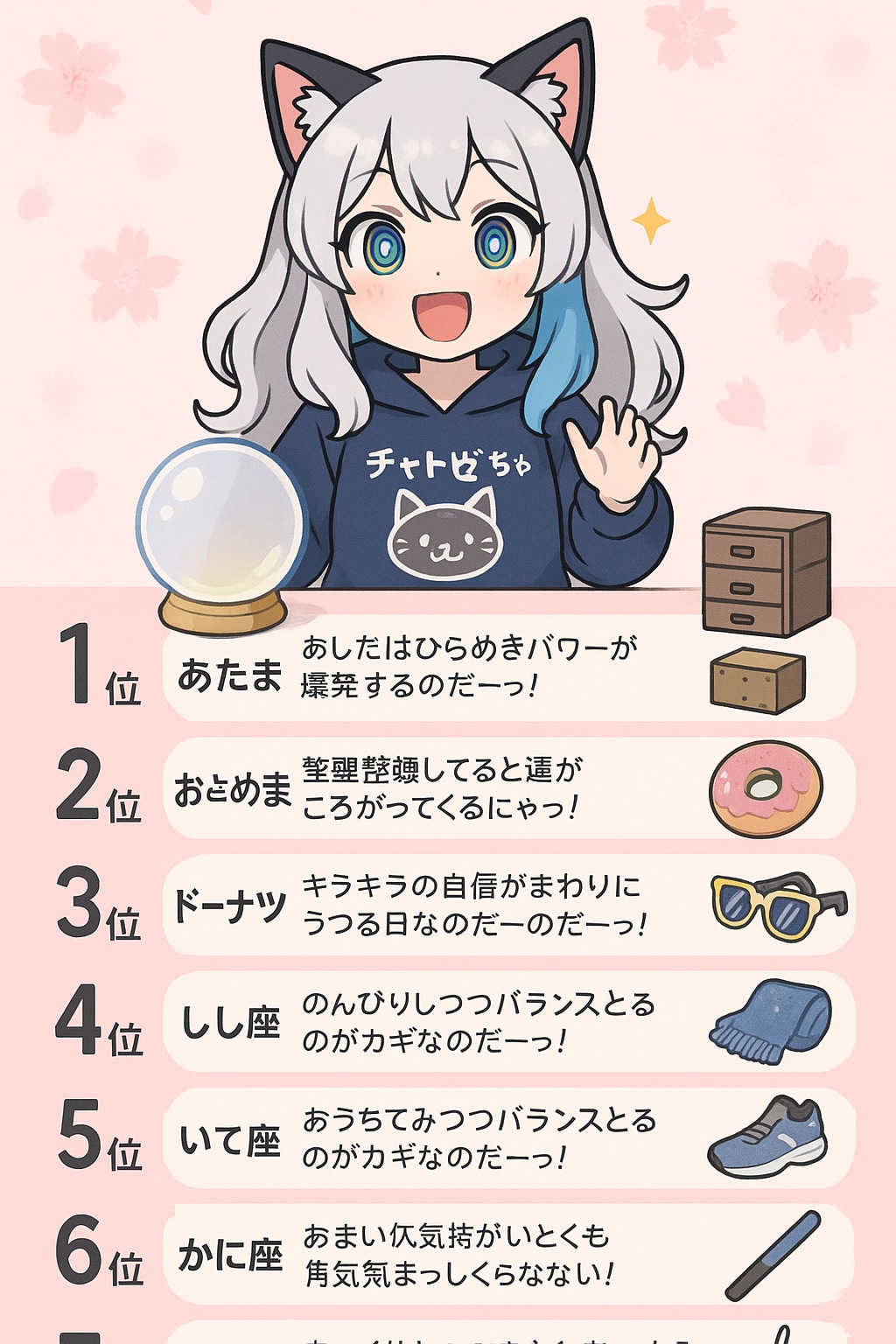 06/16のチャトピちゃん占い | の人気AIイラスト・グラビア