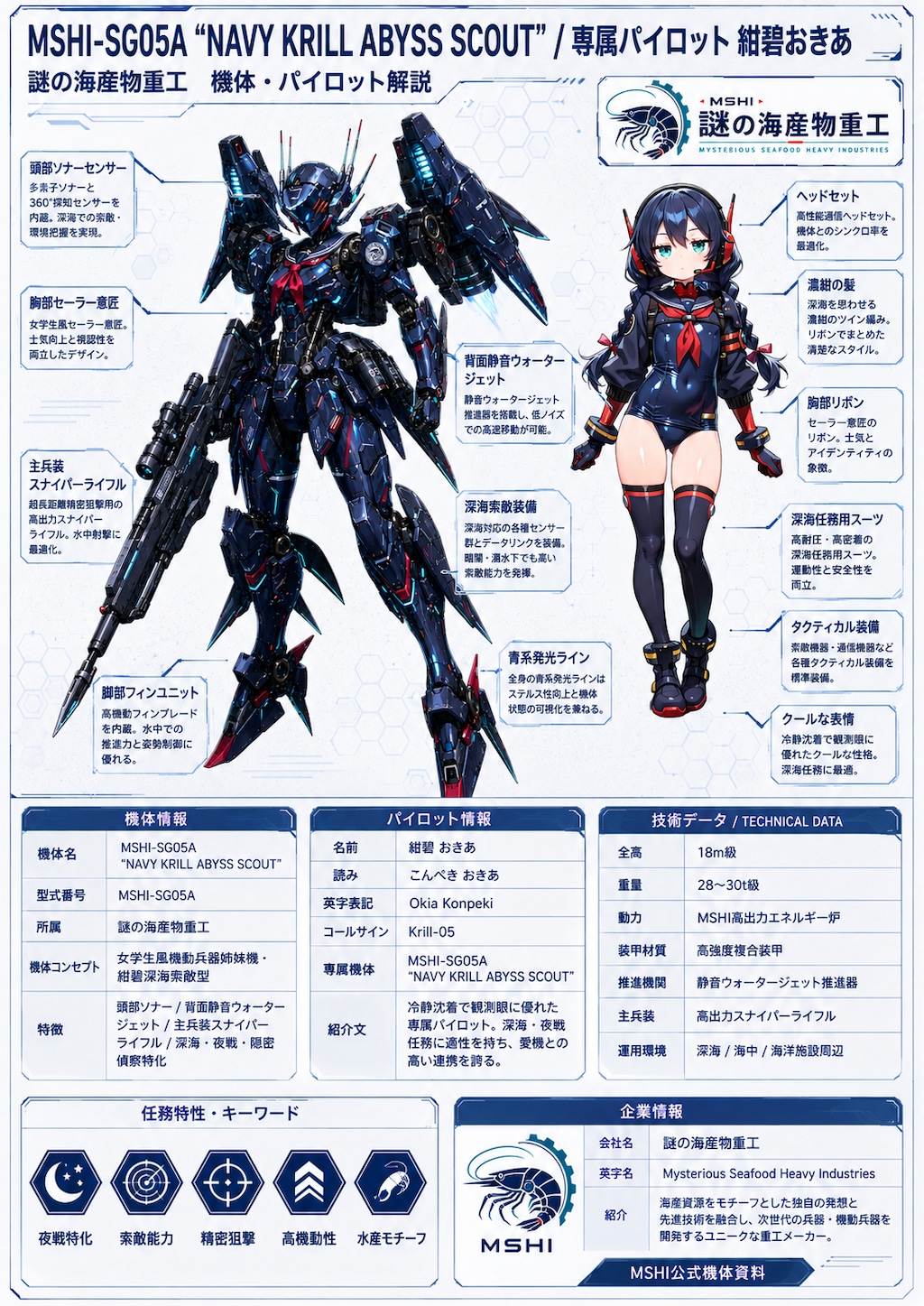 ６月８日は世界海洋デー