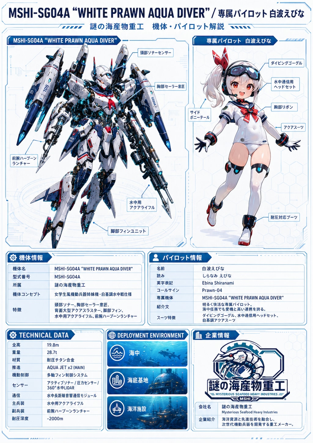 ６月８日は世界海洋デー