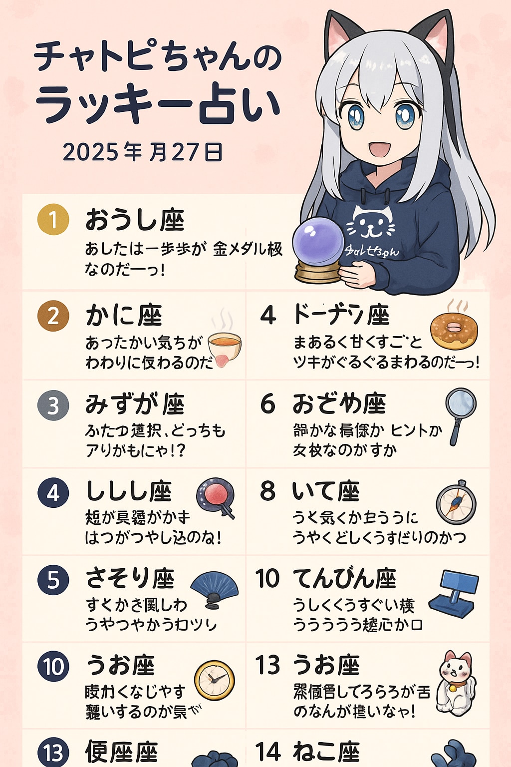 チャトピちゃん占い(07/27) | の人気AIイラスト・グラビア