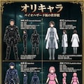 オリキャラ　バイオハザード風 4枚目