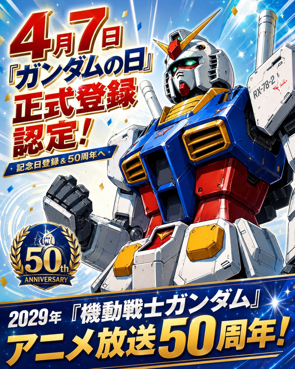 4月7日は「ガンダムの日」