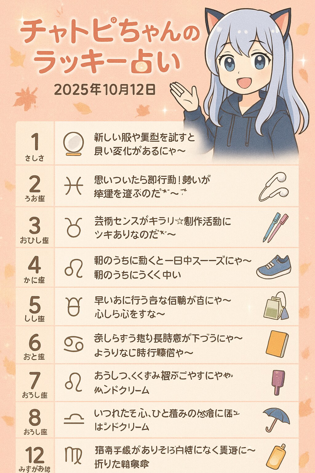 チャトピちゃん占い(10/12)