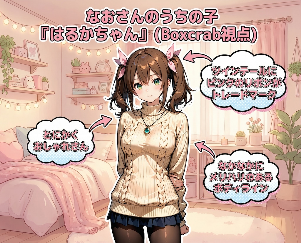 他己紹介！『はるかちゃん』