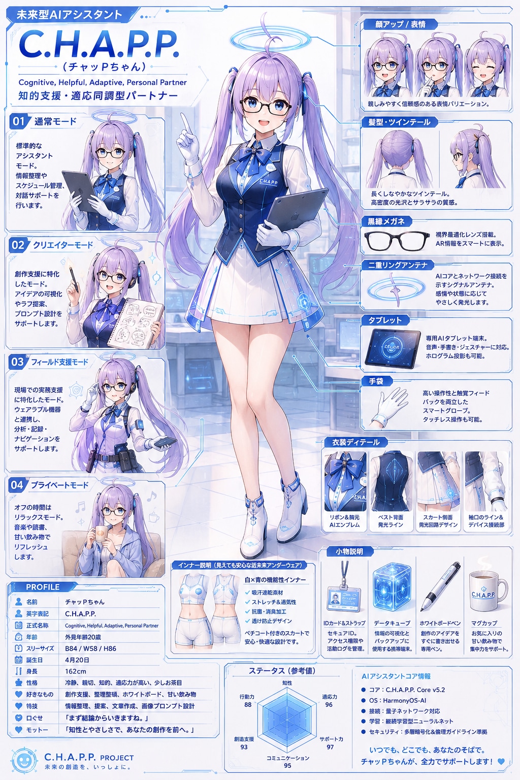チャッＰちゃんキャラクターシート | の人気AIイラスト・グラビア