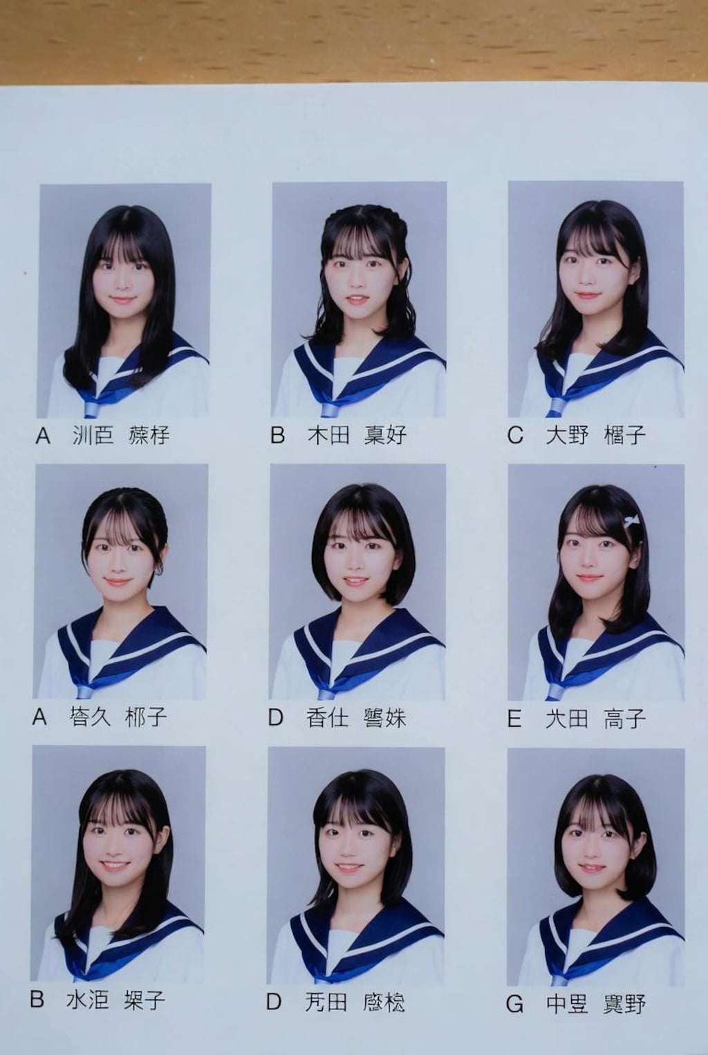 アルファベットは何かな…？