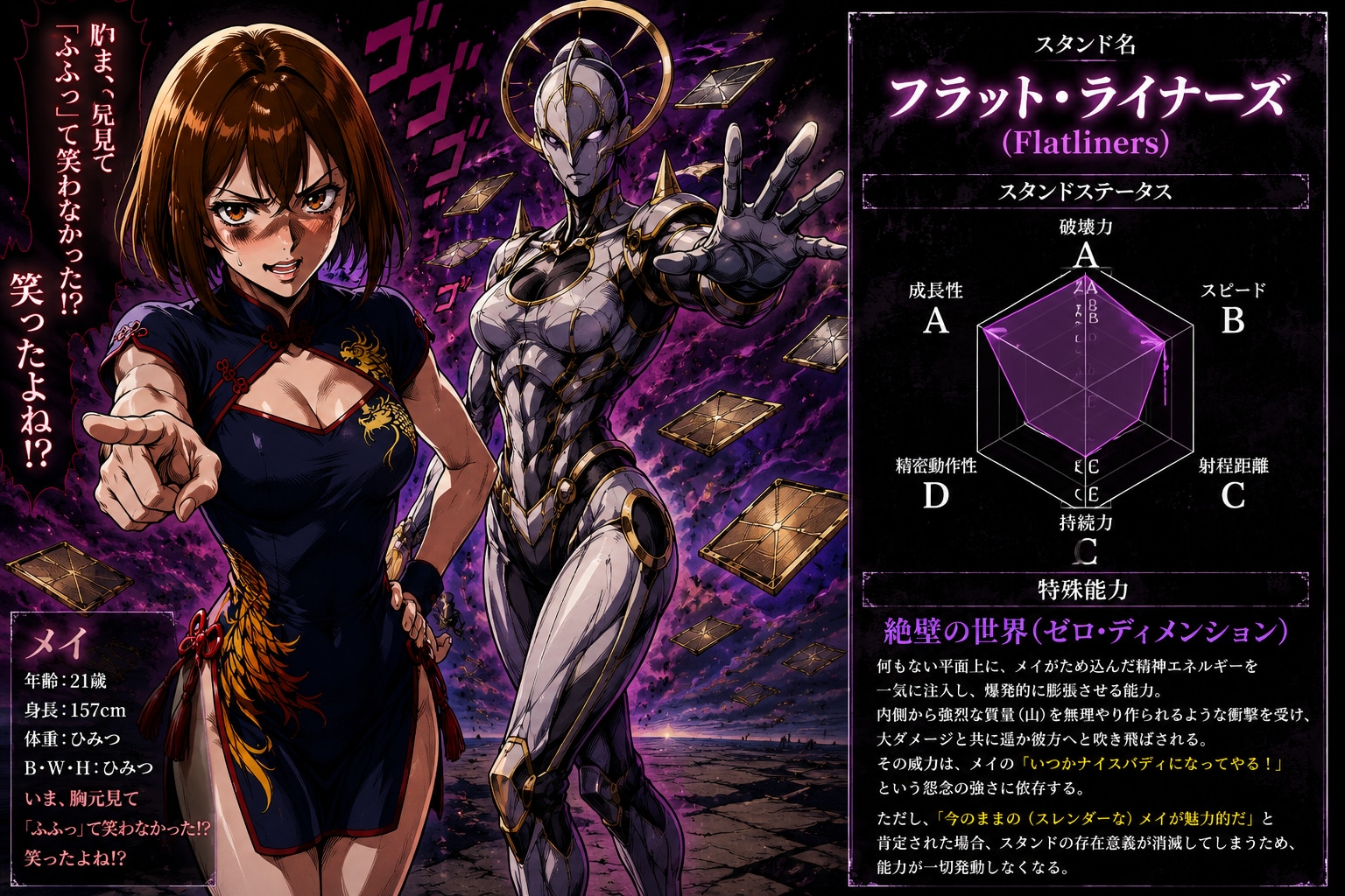 絶壁の世界（ゼロ・ディメンション） #貧乳イジりだけは許さない