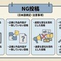 小説『夜更かしとは何か』【ニャンノ世界】 2枚目