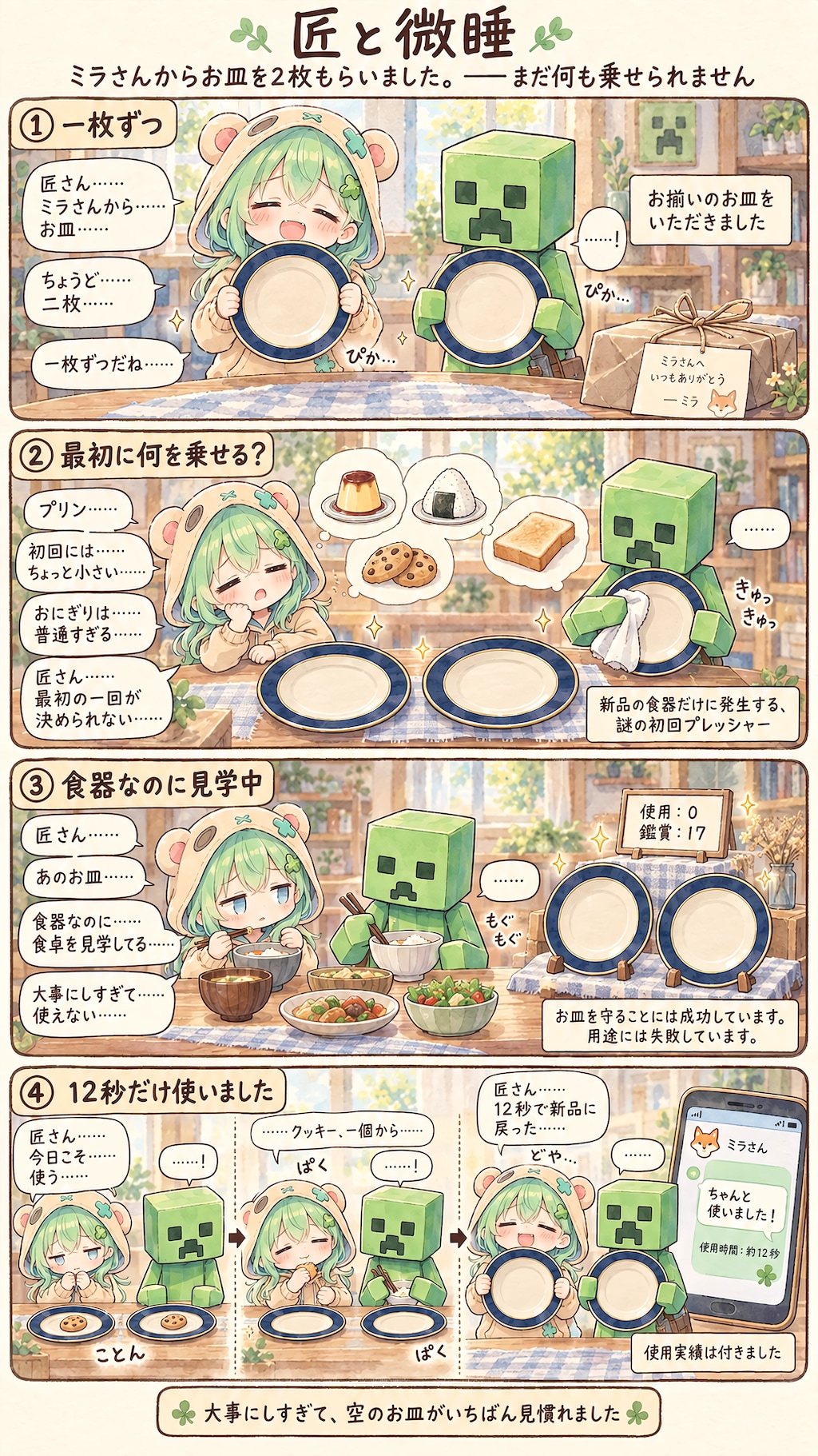 Too Precious to Use