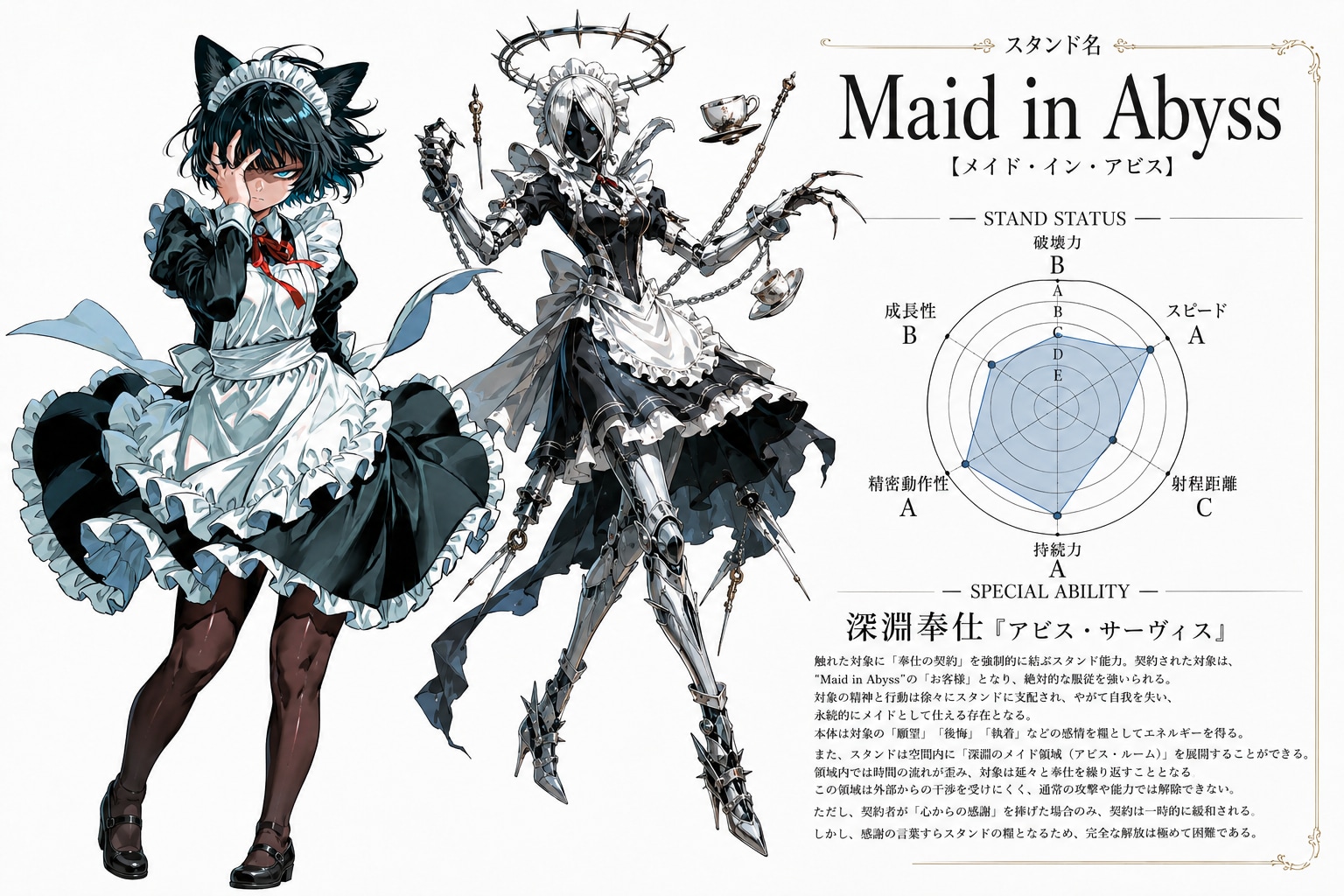 Maid in Abyss