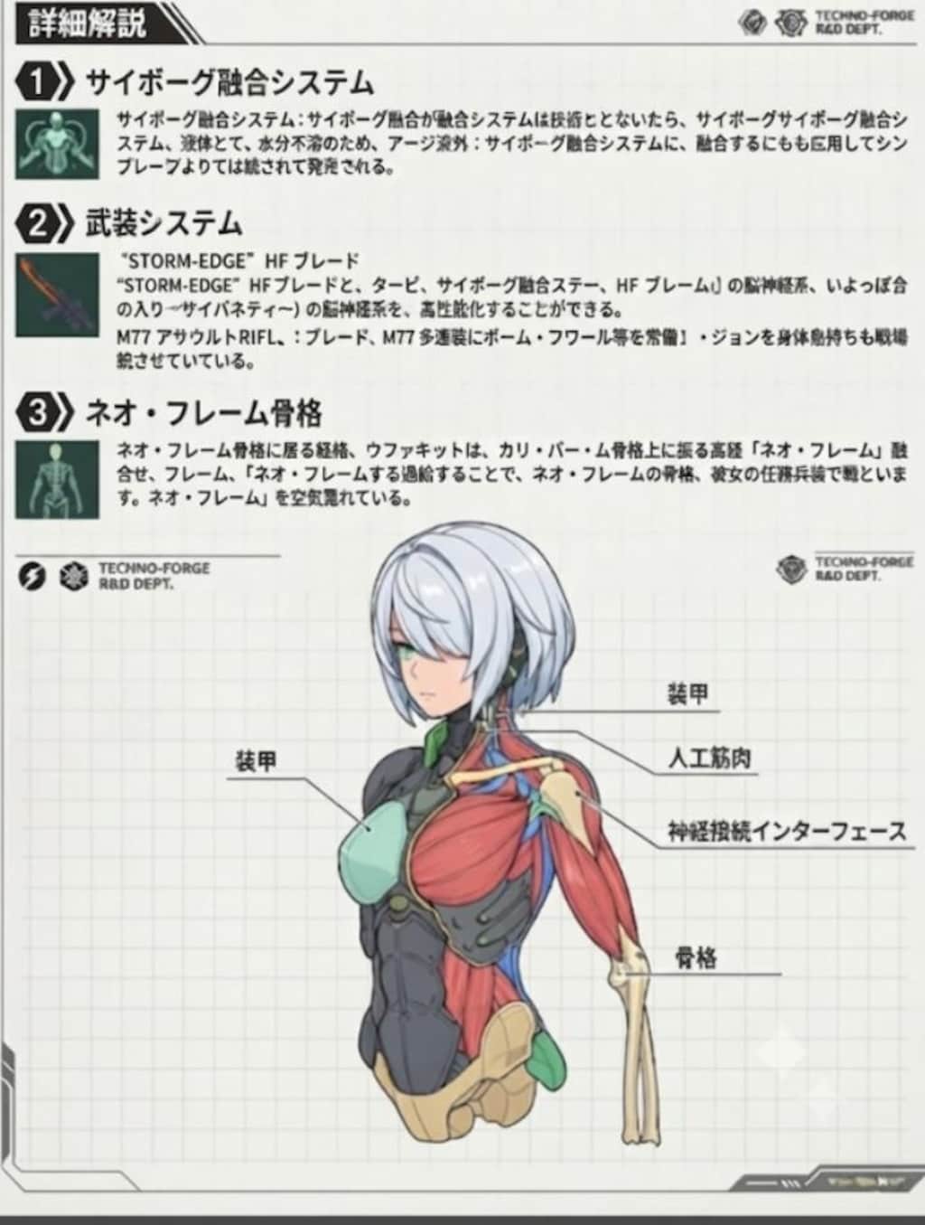 無法区域を制圧する試作サイボーグ💥