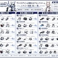 ヴァイスアイン＆専用ロボアセンブリゲームカードコレクション 5枚目