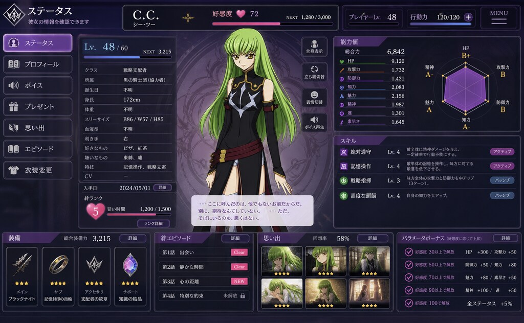 ゲームのステータス画面