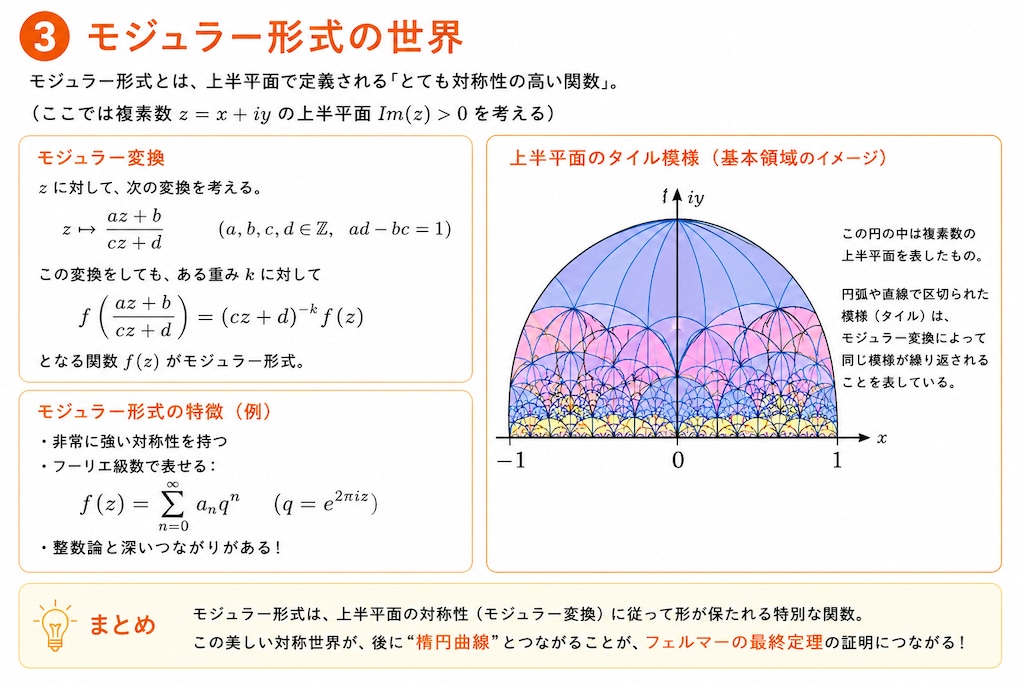 今日の１枚(2026/5/7)